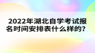 2022年湖北自學(xué)考試報(bào)名時(shí)間安排表什么樣的？