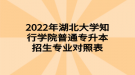 2022年湖北大學(xué)知行學(xué)院普通專升本招生專業(yè)對(duì)照表