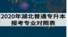 2020年湖北普通專(zhuān)升本報(bào)考專(zhuān)業(yè)對(duì)照表