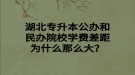 湖北專升本公辦和民辦院校學(xué)費(fèi)差距為什么那么大？