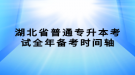 湖北省普通專升本考試全年備考時間軸