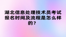 湖北信息處理技術員考試報名時間及流程是怎么樣的？