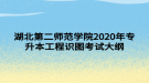 湖北第二師范學(xué)院2020年專升本工程識圖考試大綱