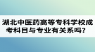 湖北中醫(yī)藥高等?？茖W校成人高考考試科目與專業(yè)類型有關系嗎？