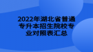 2022年湖北省普通專升本招生院校專業(yè)對(duì)照表匯總