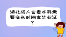 湖北成人自考本科需要多長時間拿畢業(yè)證？