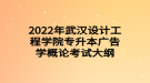 2022年武漢設(shè)計(jì)工程學(xué)院專(zhuān)升本廣告學(xué)概論考試大綱