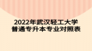 2022年武漢輕工大學(xué)普通專升本專業(yè)對照表