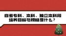 自考?？?、本科、獨(dú)立本科段培養(yǎng)目標(biāo)與規(guī)格是什么？