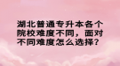 湖北普通專升本各個院校難度不同，面對不同難度怎么選擇？