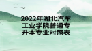 2022年湖北汽車工業(yè)學(xué)院普通專升本專業(yè)對照表