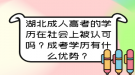 湖北成人高考的學歷在社會上被認可嗎？成考學歷有什么優(yōu)勢？