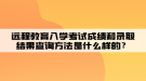 遠程教育入學考試成績和錄取結(jié)果查詢方法是什么樣的？