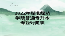 2022年湖北經(jīng)濟(jì)學(xué)院普通專升本專業(yè)對照表