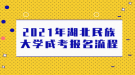 2021年湖北民族大學成考報名流程