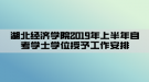 湖北經(jīng)濟學院2019年上半年自考學士學位授予工作安排