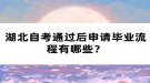 湖北自考通過(guò)后申請(qǐng)畢業(yè)流程有哪些？