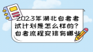 2023年湖北自考考試計劃是怎么樣的？自考流程安排有哪些？