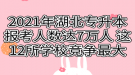 2021年湖北專升本報考人數(shù)達(dá)7萬人 這12所學(xué)校競爭最大