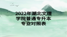 2022年湖北文理學(xué)院普通專升本專業(yè)對照表