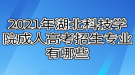 2021年湖北科技學院成人高考招生專業(yè)有哪些