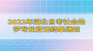 2022年江漢大學(xué)成人高考招生簡章已公布