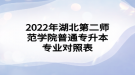 2022年湖北第二師范學(xué)院普通專升本專業(yè)對照表