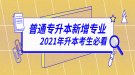 2020年湖北普通專升本新增專業(yè)有哪些？