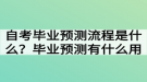 自考畢業(yè)預(yù)測(cè)流程是什么？畢業(yè)預(yù)測(cè)有什么用