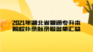 2021年湖北省普通專升本院校補(bǔ)錄擬錄取名單匯總