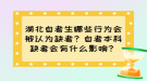 湖北自考生哪些行為會被認為缺考？自考本科缺考會有什么影響？