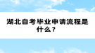 湖北自考畢業(yè)申請流程是什么？