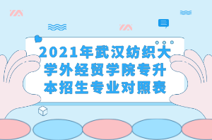 2021年武漢紡織大學(xué)外經(jīng)貿(mào)學(xué)院專升本招生專業(yè)對照表