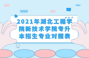 2021年湖北工程學(xué)院新技術(shù)學(xué)院專升本招生專業(yè)對照表