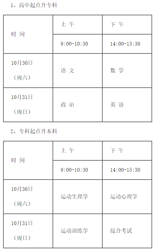 考試科目及考試時(shí)間