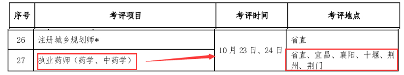 考評工作計(jì)劃